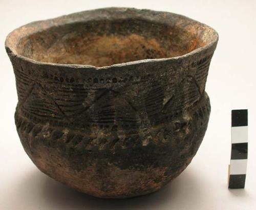 Cooking pot, made by women