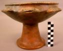Pedestal-base pottery vessel