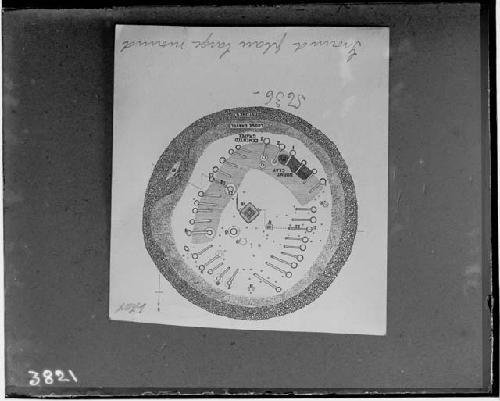 Plan of mound, Turner Group - expedition to Ohio