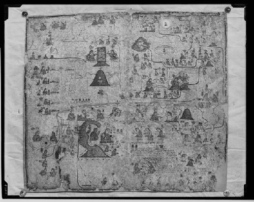 Codex Xolotl