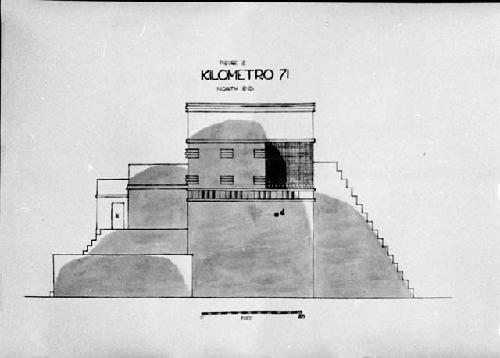 Plan of Kilometro 71 in Quintana Roo