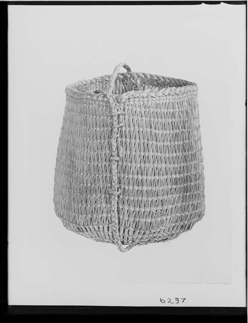 Basket found in old Gay Head Indian's house. Old NE type