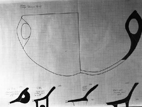 Original drawings of Los Llanitos pottery forms