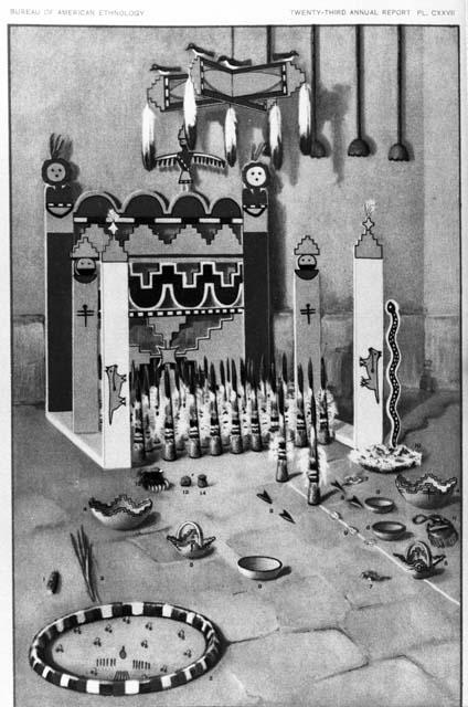 Altar of Natke Sannakwe, Little Fire Fraternity. Copy of plate