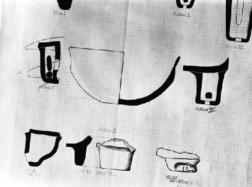Original drawings of Los Llanitos pottery forms