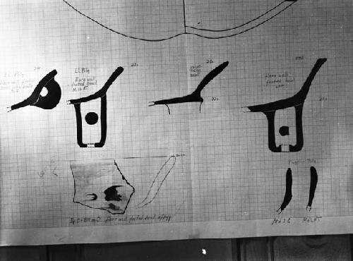 Original drawings of Los Llanitos pottery forms