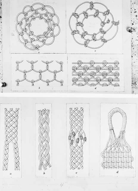 Two sides of sheet bend or weaver's knot used in netting