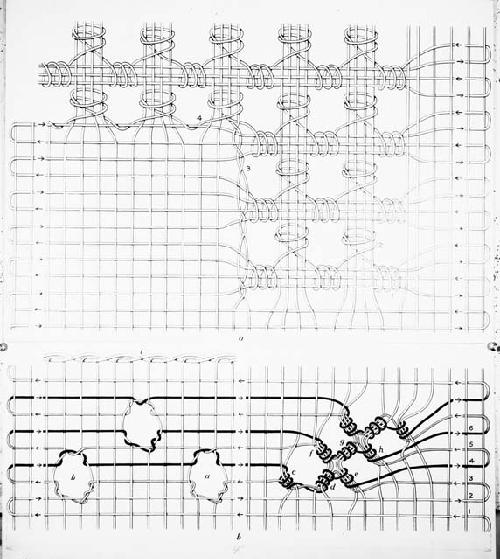 Weft wrap openwork, Doolitte Cave, B, Mule Creek Cave