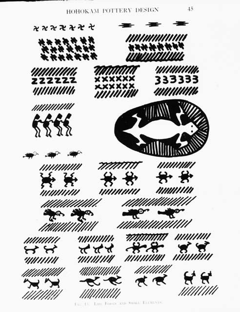 Life forms and small elements, designs used in Hohokam pottery