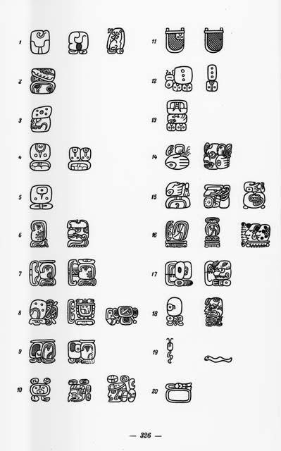 Plate VII - Writing of the Maya Indians, page 326