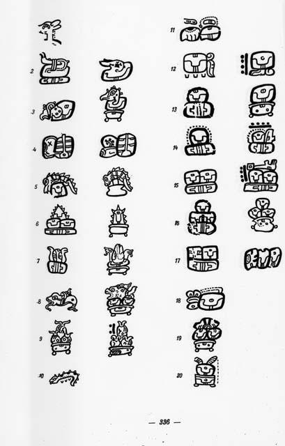 Plate XIV (1) - Writing of the Maya Indians, page 336