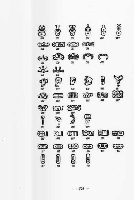 Writing of the Maya Indians - catalog of graphemes 2, page 308