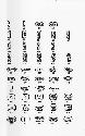 Writing of the Maya Indians - catalog of graphemes 9, page 315