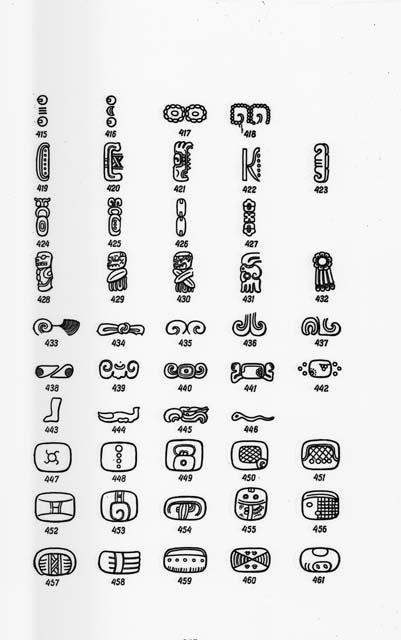 Writing of the Maya Indians - catalog of graphemes 9, page 315