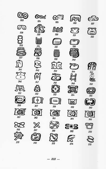 Writing of the Maya Indians - catalog of graphemes 7, page 313