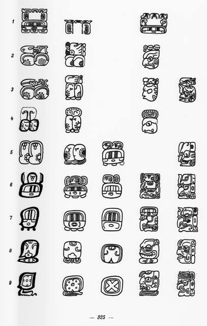 Plate VI - Writing of the Maya Indians, page 325