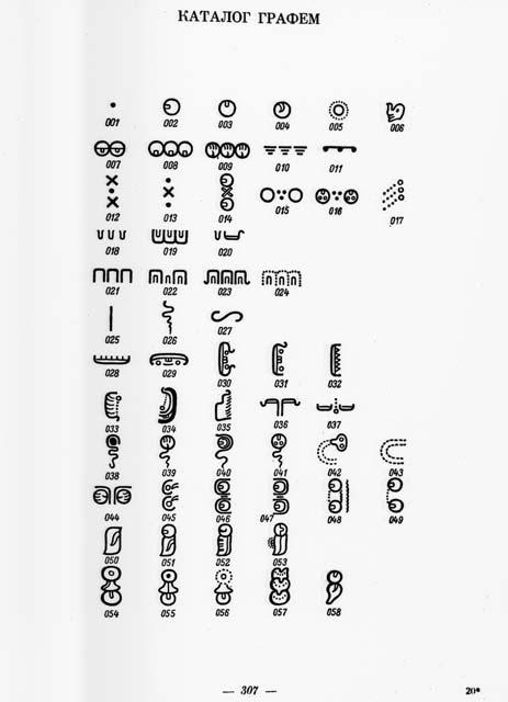 Writing of the Maya Indians - catalog of graphemes 1, page 307