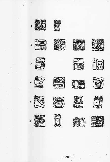 Plate XI - Writing of the Maya Indians, page 330