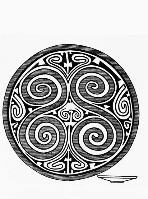 Plate Design