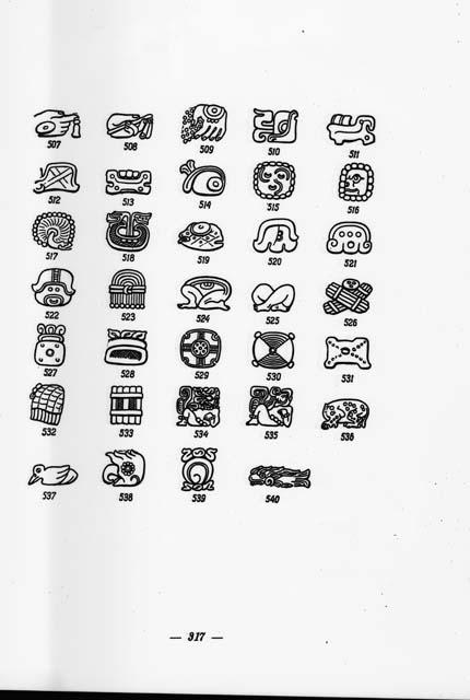 Writing of the Maya Indians - catalog of graphemes 11, page 317