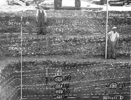 Site with 2 crew members, layer information
