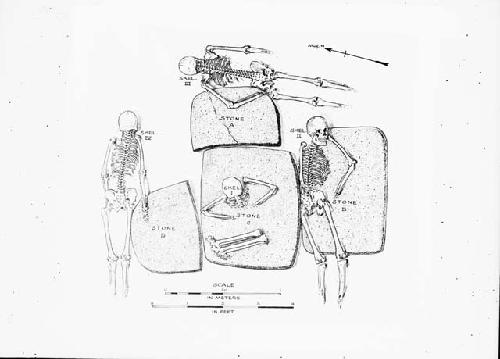 Plan of grave 1, showing stone slabs and partly restored skeletons