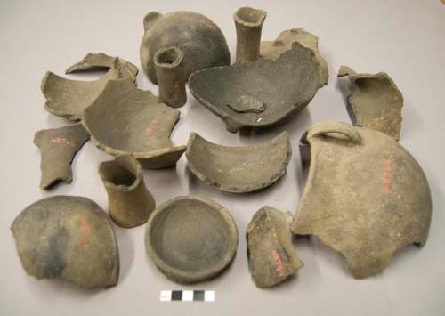 Sherds