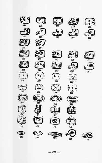 Writing of the Maya Indians - catalog of graphemes 6, page 312