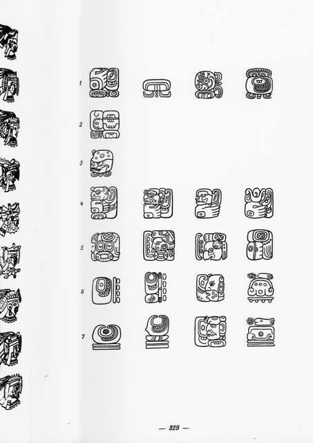 Plate X - Writing of the Maya Indians, page 329