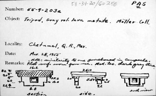 Tripod, gray vol. lava metate.  Moller Coll.