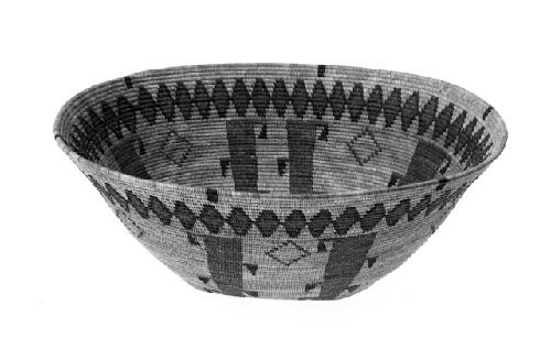 Basket bowl