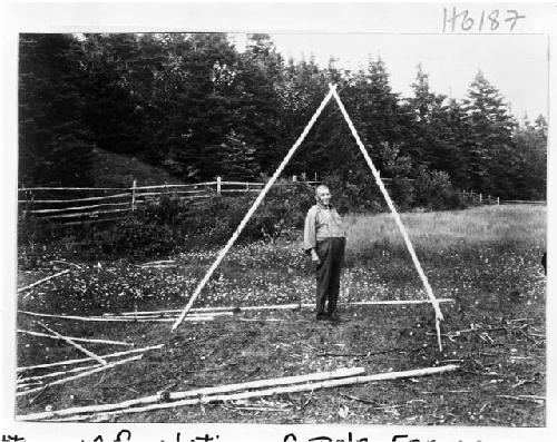 "Putting up foundation of pole frame"; stages in building Micmac wigwam.