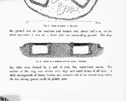 Reproduction of Section of a Platform With Two Graves