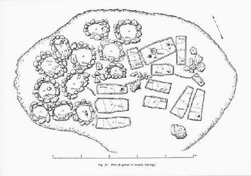Reproduction of Plan of Graves in Mound