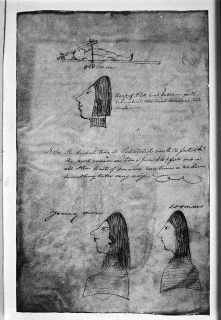 Page from Lewis and Clark journal about head flattening