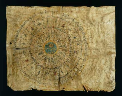Manuscript on parchment. Reproduction of the Veytia calender wheel#7.