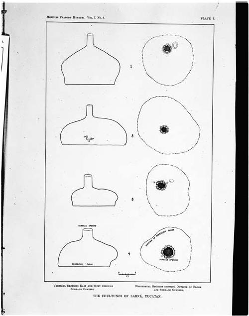 Chultunes of Labna, Yucatan. P. M. Memoirs. Vol. I. No. 3. Plate I