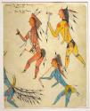 Colored drawing of warriors dancing, done by a Sioux about 1886.