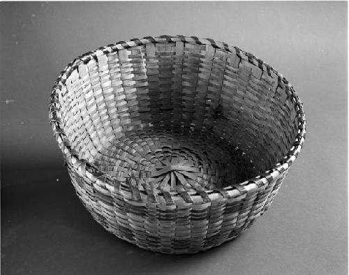 Splint basket