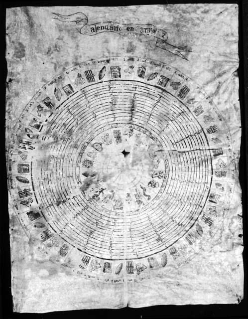 Manuscript on parchment, reproduction of the Veytia calender wheel