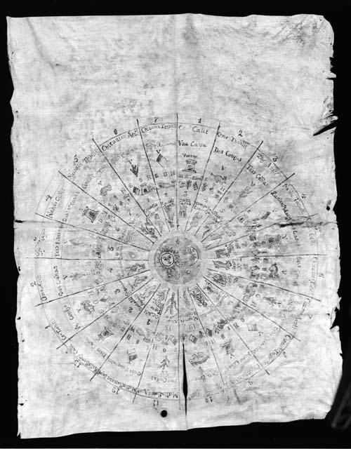 Manuscript on parchment, reproduction of the Veytia calender wheel