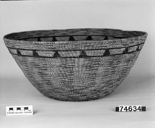 basket bowl