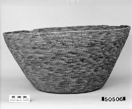 basket bowl