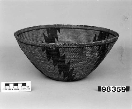 basket bowl