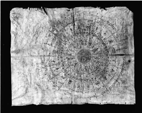 Manuscript on parchment, reproduction of the Veytia calender wheel.