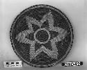 Basketry plate