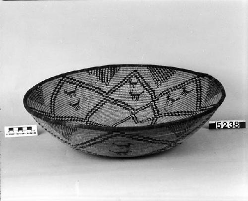 basket bowl