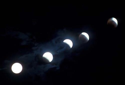 Multiple exposure of lunar eclipse