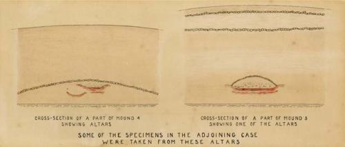 Cross-sections of parts of mounds three and four, showing altars