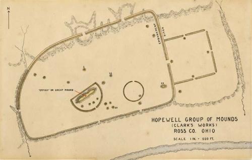 Hopewell group of mounds. Clark's works.